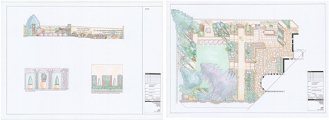 Garden Design - design and planting plans Garden Design - design and planting plans